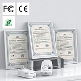 HSTMYFS Natural Gas Detector Plug-in Combustible Gas Alarm 85dB view 7