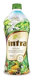 Intra Lifestyles Herbal Juice Drink – Botanical