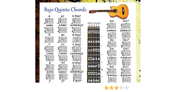 Amazon.com: BAJO QUINTO CHORDS POSTER \u0026 NOTE LOCATOR \u0026 5 POSITION LOGO :  Home \u0026 Kitchen