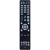 RC-1192 Replacement Remote Control Applicable for Denon AV Receiver | AVR-X3100W AVR-X2100W AVR-X3200W AVR-S900W AVR-X2200W AVR-S910W AVR-X5200W AVR-X3300W