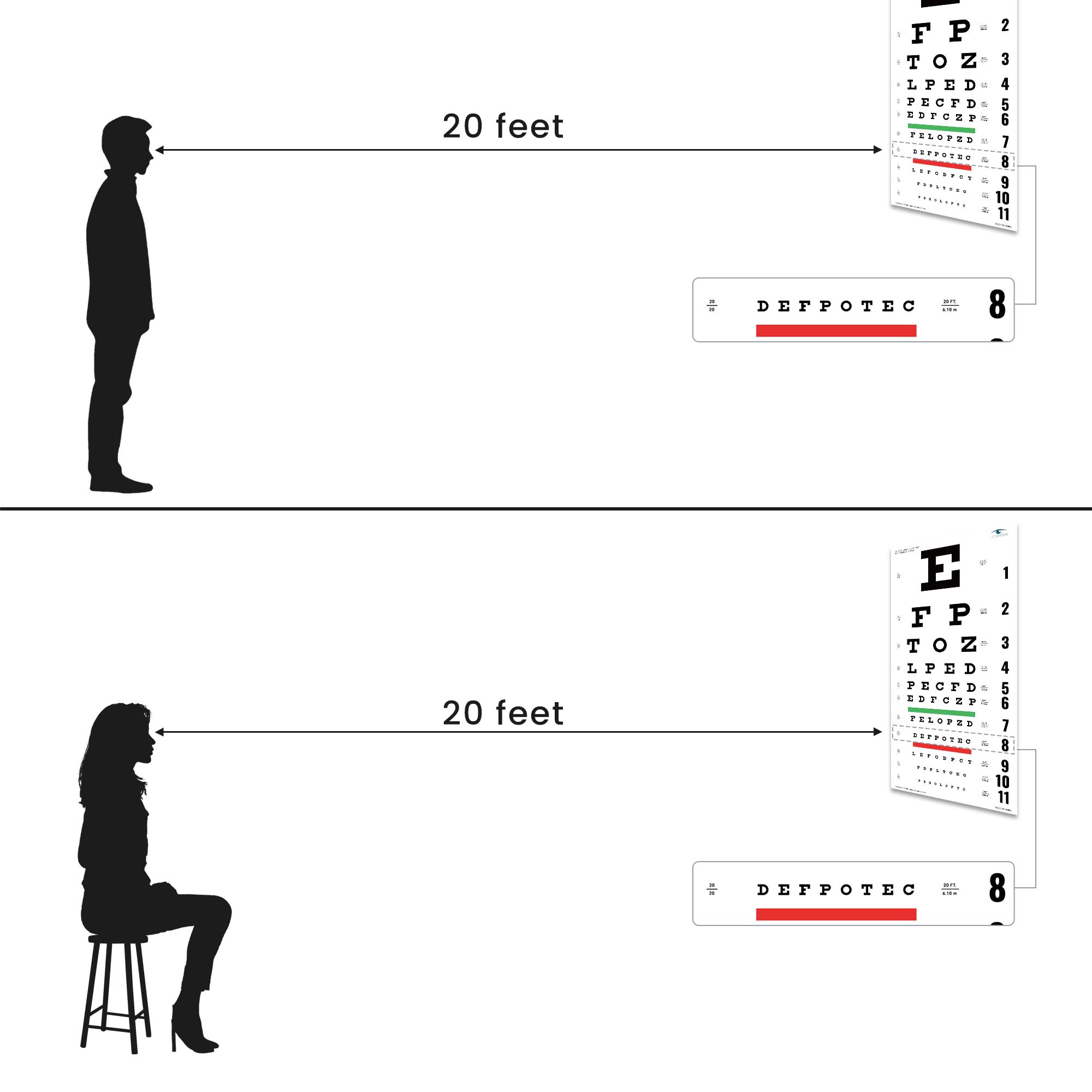 Mua UCanSee Snellen Eye Chart Visual Acuity Chart with Eye Occluder and ...