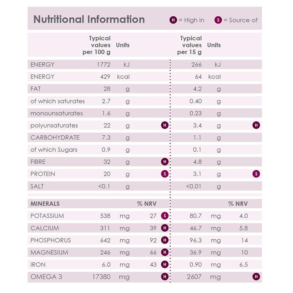 Naturya Chia seeds - 300g