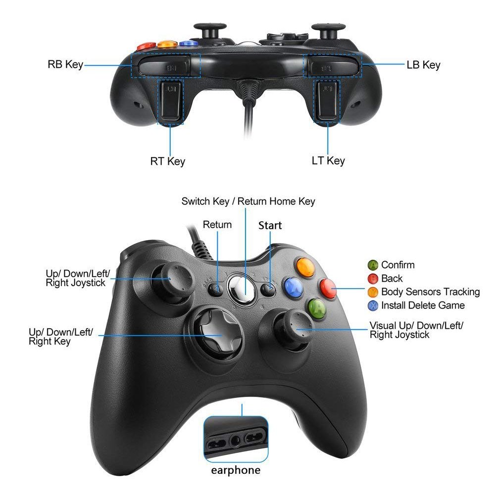 Maexus Xbox 360 Controller, Wired Controller for Microsoft Xbox Slim 360 PC (Windows XP/7/8/10), Android (TV/Phone/Tablet), PS3 - Black