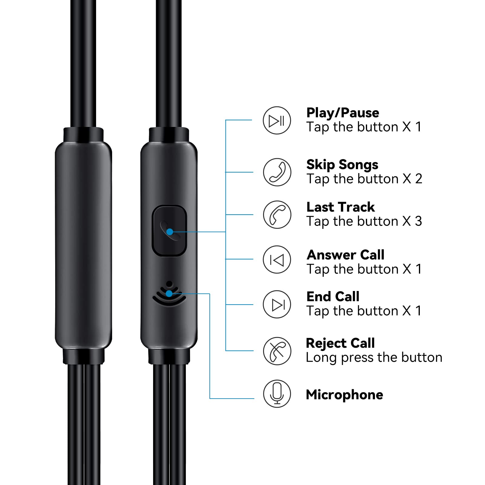 Wired Earbuds Headphones for School with Microphone Noise Isolating Stereo Bass in-Ear Earphones – for Smartphones, Tablets, Schools, Ipads, Multiuse - 3.5mm Plug in Audio Jack - Black