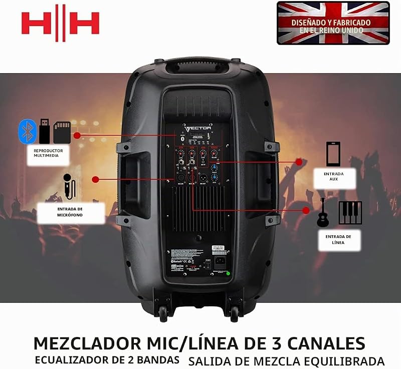 VECTOR da HH Electronics VRE-15AG2 - Coluna ativa moldada com Bluetooth - 800 W - 15" LF + 1" CD — foto 3 de 7