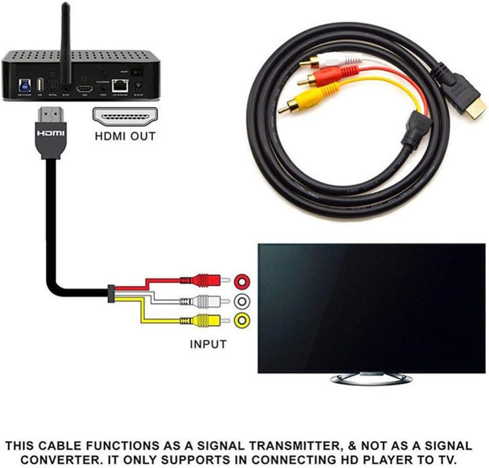 HDMI to RCA Cable,1080P HDMI Male to 3rca Video Audio AV Composite Male M/M Connector Adapter Cable Cord Transmitter(NO Signal Conversion Function), One-Way Transmission from HDMI to RCA for TV HDTV: Electronics