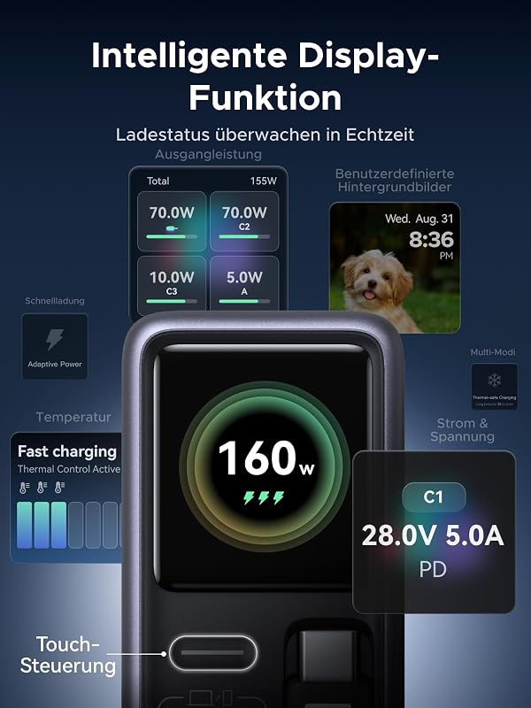Nexode Pro 160W USB C Ladegerät mit einziehbarem Kabel, TFT Display