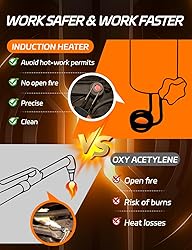 Solary Magnetic Induction Heater Bolt