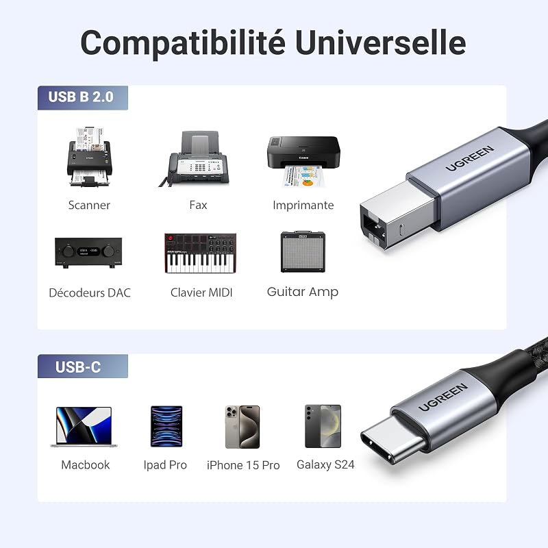 Câble Scanner Imprimante Thunderbolt 3 Type C vers USB B (1M)
