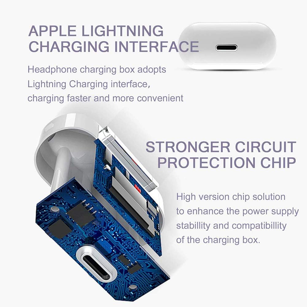 Wireless Earbuds Bluetooth 5.0 Headphones in Ear True Wireless Stereo Earphones【24H Charging Case】 IPX5 Waterproof Built-in Mic Headset for Apple Airprods/iPhone/Android/Samsung: Home Audio & Theater