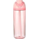 KiiKiiPaNa Clear Plastic Water Bottle with Straw, 20 Oz | BPA-Free, Sports Water Bottle, Great for Travel, Sports, work, shopping