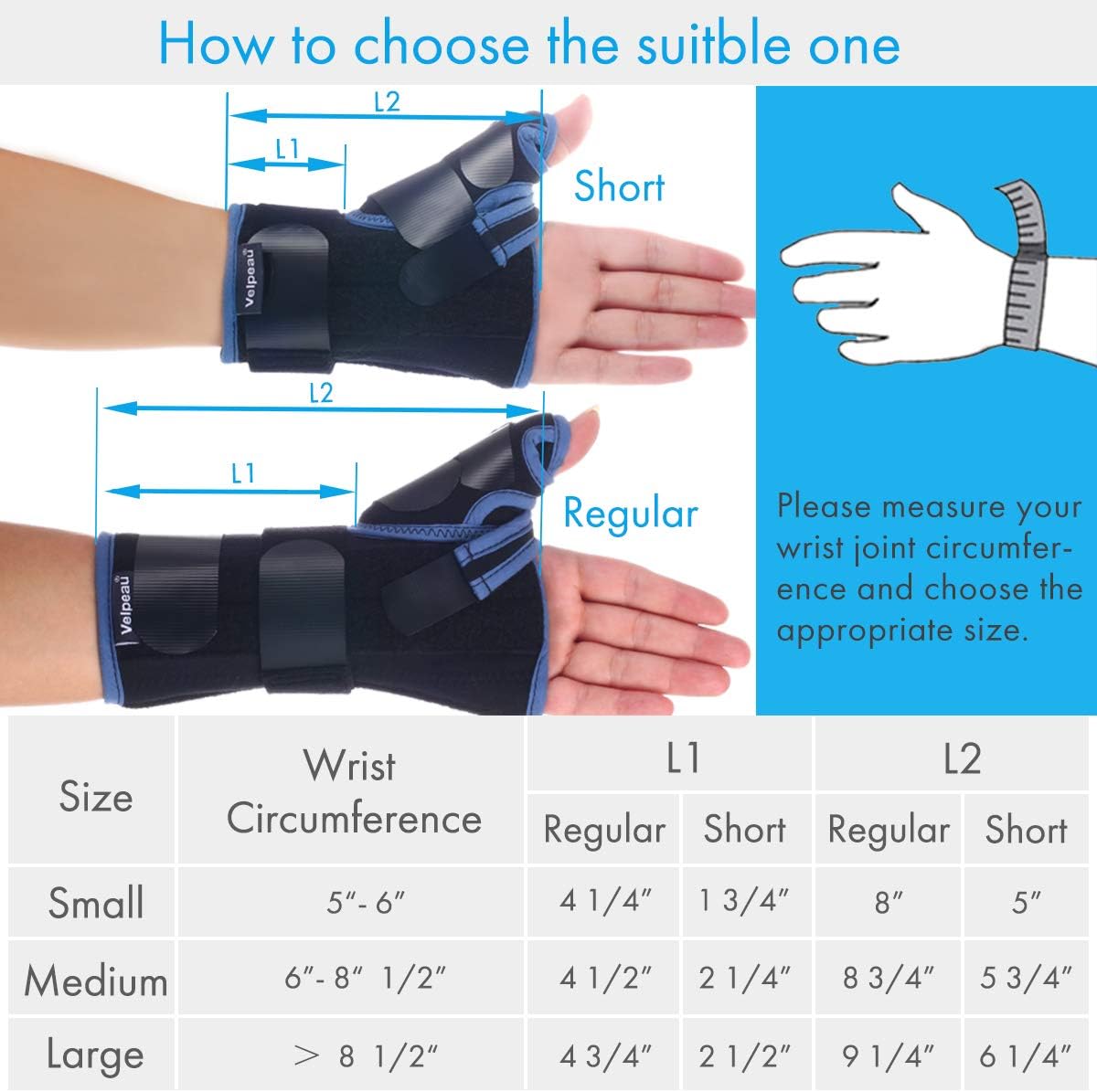 Velpeau Wrist Brace with Thumb Spica Splint for De Quervain's Tenosynovitis, Carpal Tunnel Pain, Stabilizer for Tendonitis, Arthritis, Sprains & Fracture Forearm Support Cast (Regular, Right Hand-M): Health & Personal Care