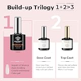Modelones Nude Pink Builder Gel with Base and Top Coat Set 3Pcs view 3