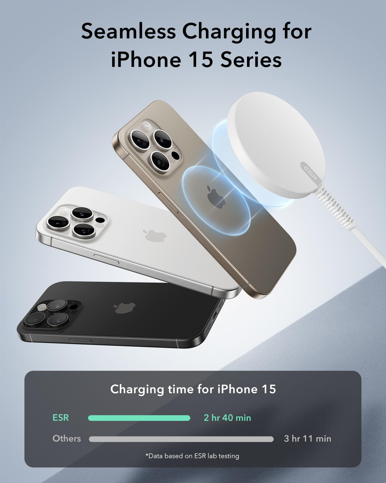 ESR für Magsafe Ladegerät, Wireless Charger für iPhone 17/17e/16/15/14/13/12 Series, AirPods 4/3/2 Pro, Samsung S26 Series, Induktive Ladestation mit 1,5m Verstärktem Nylonkabel, Weiß(Ohne Netzteil) 2