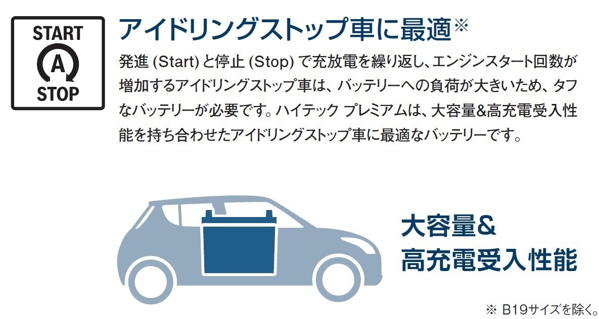 海外正規品 Bosch ボッシュ 国産車バッテリー アイドリングストップ車用 Hightec Premium Htp T 110 145d31l B01apdnff8 在庫限り Ihmc21 Com