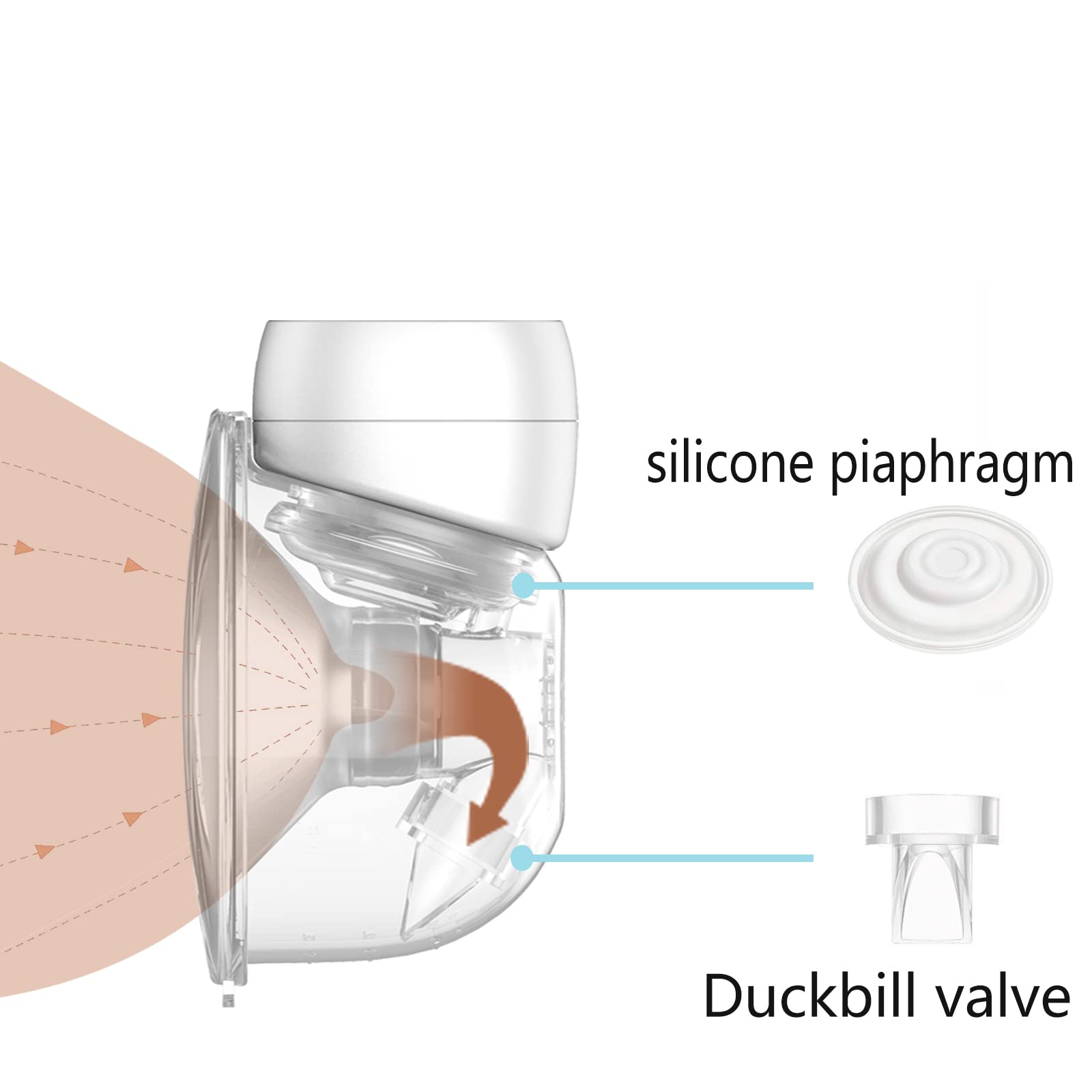 bliblo Duckbill Valve and Silicone Diaphragm, Suitable S9