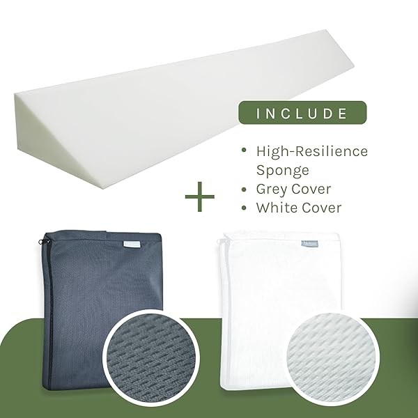 BLUNIQUE WEDGE PILLOW HEADBOARD, ULTIMATE COMFORT BED WEDGE PILLOW FOR HEADBOARD, RELAXATION BED GAP FILLER FOR QUEEN, FOAM PILLOW WEDGE FOR HEADBOARD GAP, OVERALL BED GAP FILLER. 2 COVERS.