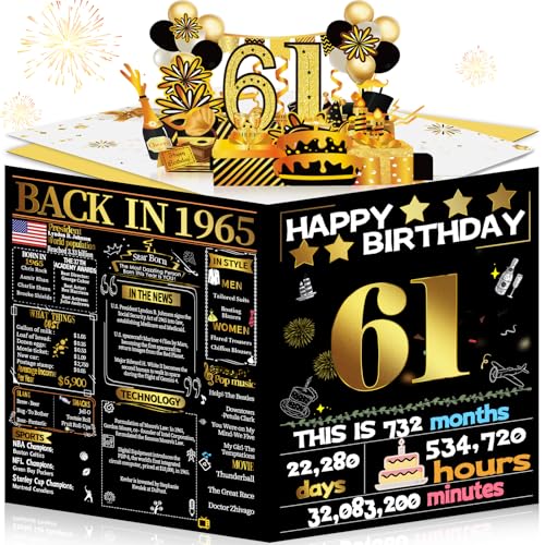Joycard 61st Birthday Card
