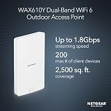 NETGEAR Outdoor WiFi Extender WAX610Y AX1800 Dual-Band 2.5G Ethernet IP55 view 2