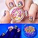 NICOLE DIARY 1 Box 1mm-2mm Mixed Nail Glitter Multicolor DIY Decoration Mini Round Thin Paillette Design Nail Art Glitter