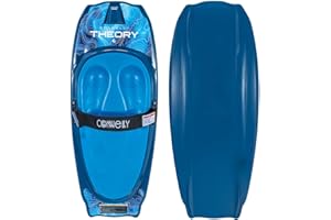 Connelly Theory Kneeboard