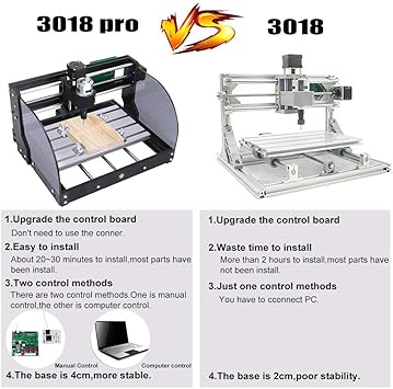 MYSWEETY 20349588 Milling Machines product image 3