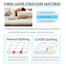 EMOOR Japanese Futon Mattress Set CLASSE