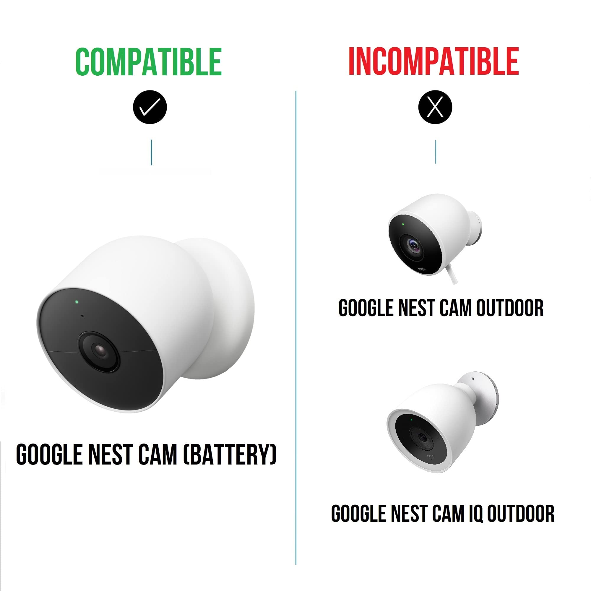 Wasserstein Charging Station Compatible with Google Nest Cam Outdoor or Indoor, Battery - Dual Charging Slot for Nest Cam (Nest Cam NOT Included)