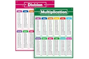MDOZQ 3rd Grade Classroom Must Haves Multiplication Division Table Chart Posters 2PCS Education Supplies Times Tabel Chart Math posters for Elementary School Classroom Decoration Supplies for Kids