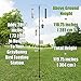 Gray Bunny GB-6875 Extension Pole for Bird Feeding Stations (for Model GB-6844 ONLY), Add 28 3/4 Inches Extra Height, Tall Wild Birdfeeder Stand Rod Extender for Freestanding Posts