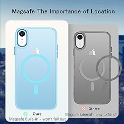 GUAGUA Compatible with iPhone XR Case Compatible
