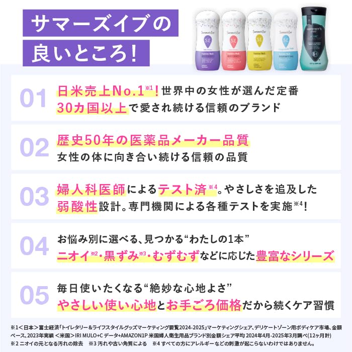 Mua Pillbox Japan Summer Eve Feminine Wash Normal Skin 8.1 fl oz (237 ...
