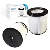 HQRP 2-pack 7" Filter compatible with Dirt Devil