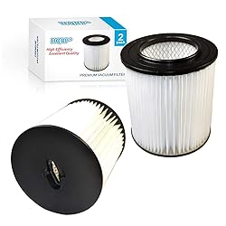 HQRP 2-pack 7" Filter compatible with Dirt Devil