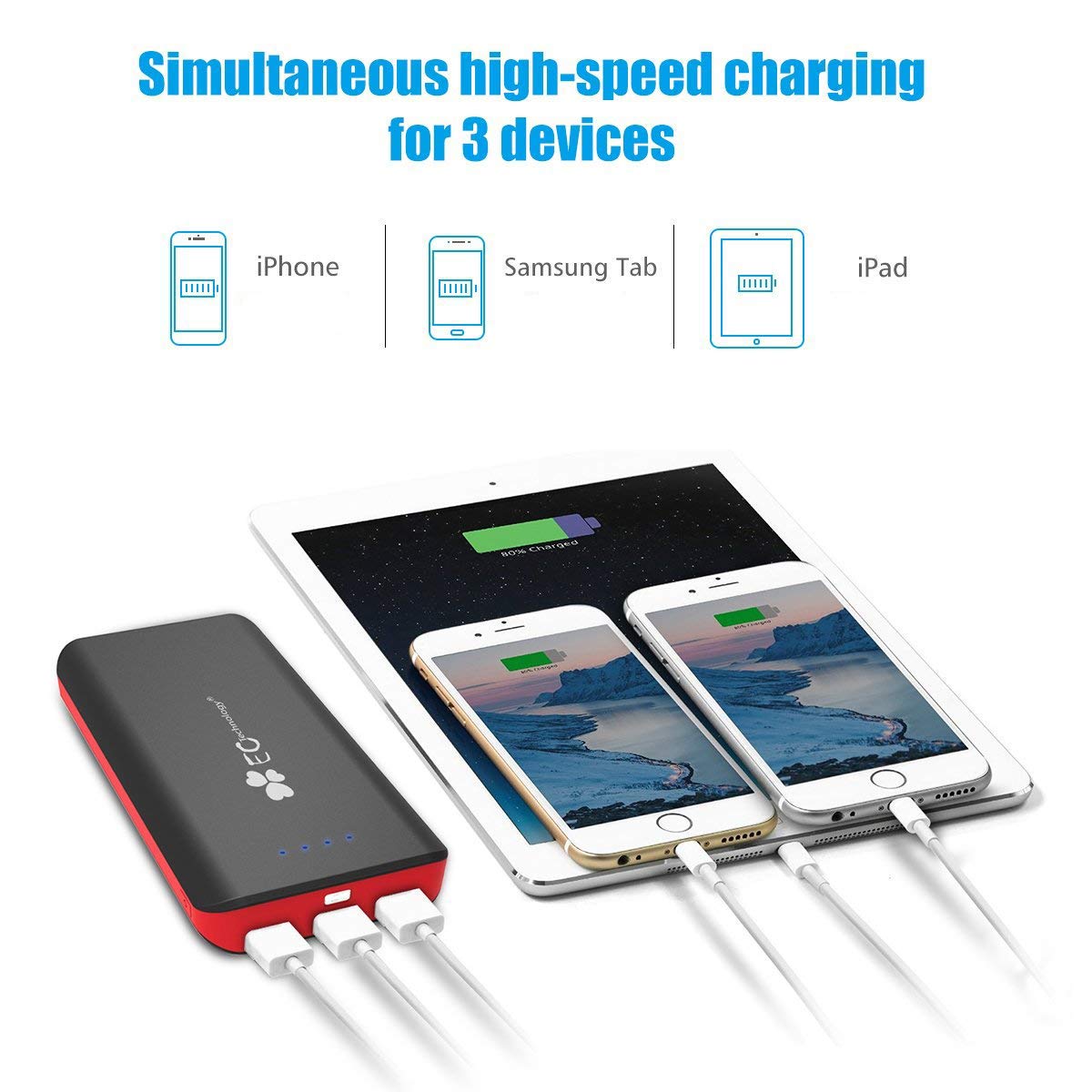 EC Technology 26800mAh Power Bank Ultra High Capacity External Battery 3 USB Output and Dual Input External Battery Pack With AUTO IC Portable Charger for iPhone, iPad, Samsung, Nexus, HTC and More - Black & Red