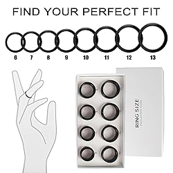 Qjijolz Sizing Kit for Smart Ring - Size First