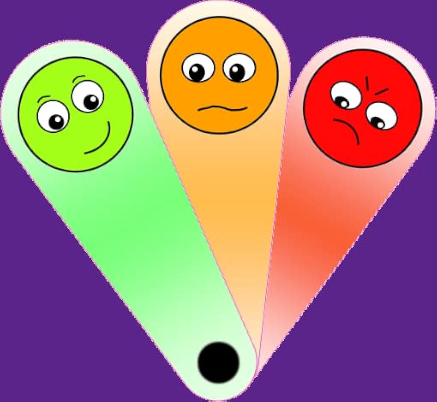 The Play Doctors Traffic Light Feelings Emotions & Behaviour Fan - ASD/Autism/SEN/Special Needs Nonverbal Speech Delay Social Communication Aid