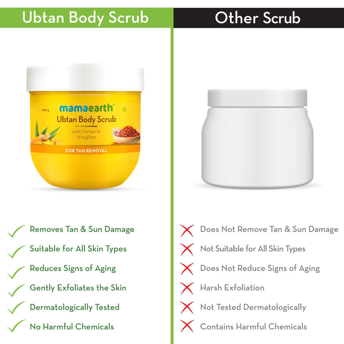 mamaearth ubtan body scrub price