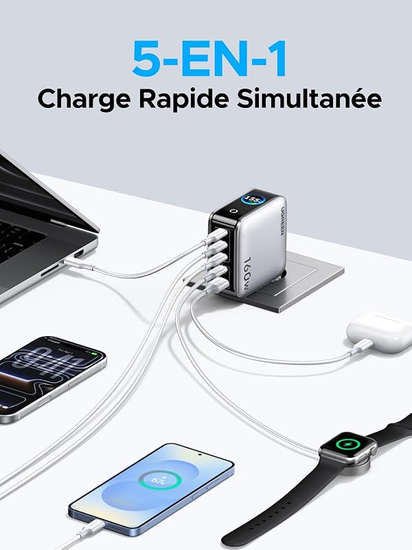 Nexode Pro 160W Chargeur USB C Rapide 5 Ports avec Écran TFT GaN II