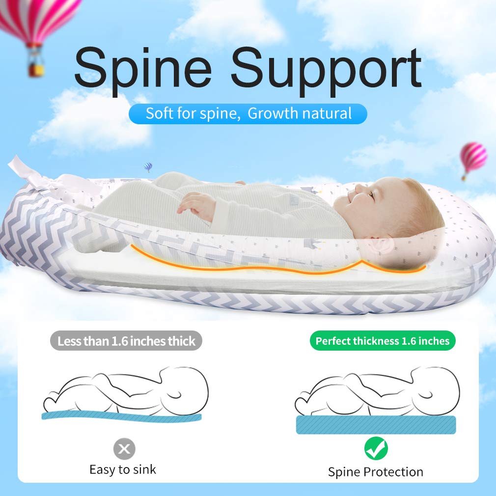 Mamibaby Baby Lounger Baby Nest 100% Soft Breathable Cotton Newborn Lounger Perfect for Co Sleeping,Portable Crib Baby Bed Bassinet Snuggle Bed for Travel,Suitable for 0-12 Months Infant: Baby