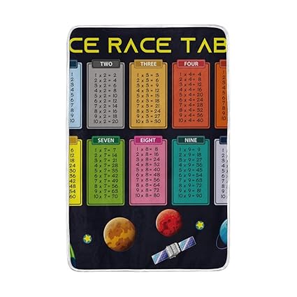 Amazon Com Lucase Lemon Alex Multiplication Table Space