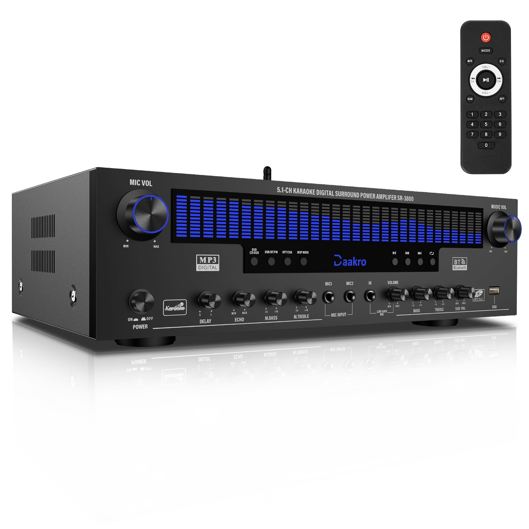 Photo 1 of NO CONTROL****
Daakro Stereo Receivers Home Audio Amplifier w/DSP Display,300W Rated Power 5.1 Channel Bluetooth Receiver,Home Amp w/BT/CD/DVD/AUX/USB/BT/FM/Opt/COA/MIC for Home/Studio/Theater Passive Speakers