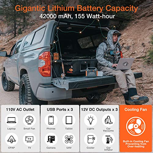 AIMTOM 42000mAh 155Wh Power Station, Emergency Backup Power Supply with