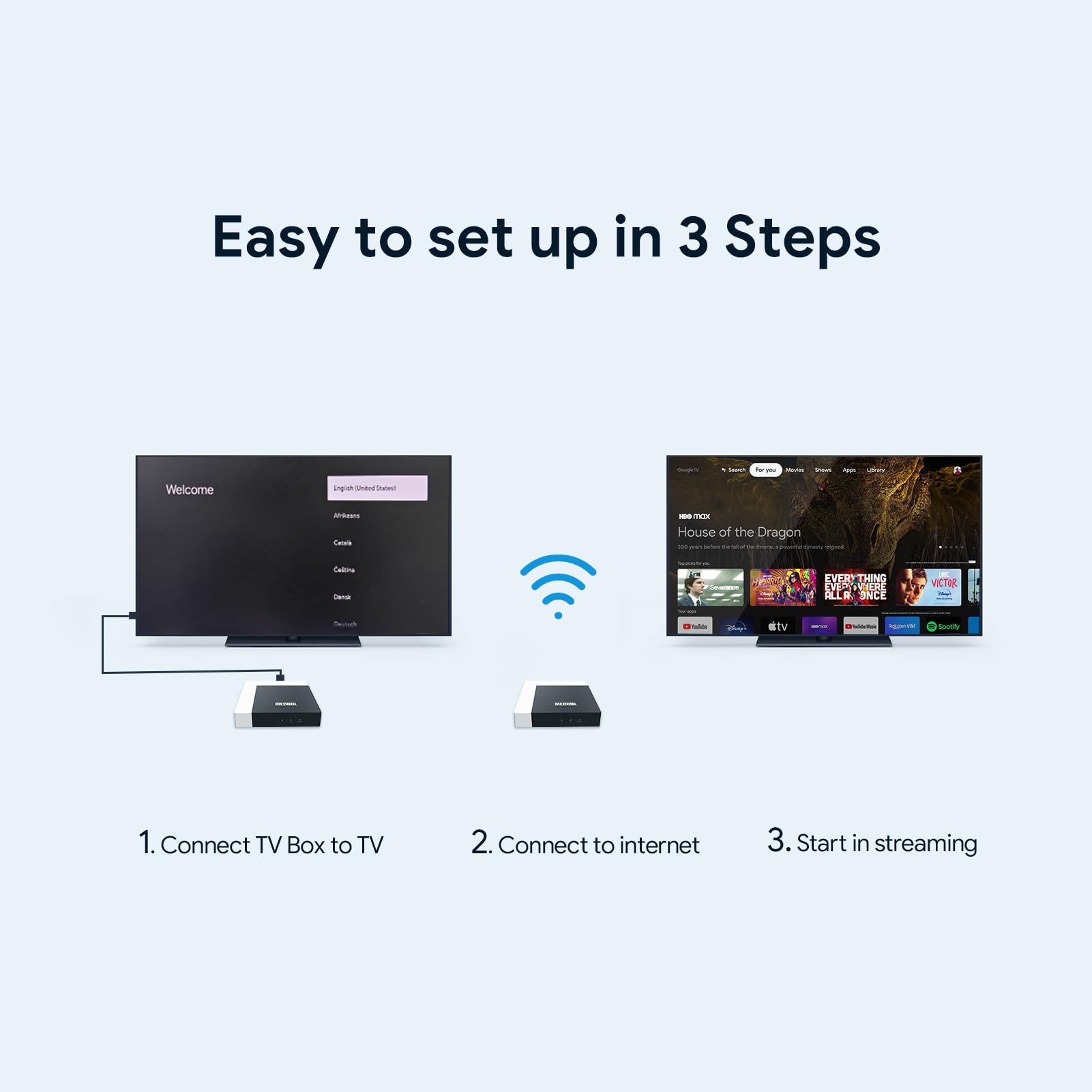 Android TV Box 11.0, MECOOL KM7 Plus Smart TV Box 4K HDR 2GB 16GB Support 2.4G/5.0G/BT 5.0/AV1, Google TV with Amlogic S905Y4 Netflix Google Assistant Dolby Atmos