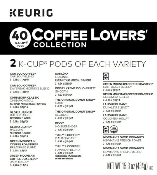 KEURIG COFFEE LOVERS’ COLLECTION SAMPLER PACK, SINGLE-SERVE K-CUP PODS, COMPATIBLE WITH ALL KEURIG 1.0/CLASSIC, 2.0 AND K-CAFÉ COFFEE MAKERS, VARIETY PACK, 40 COUNT