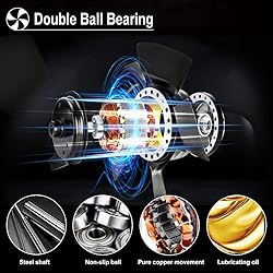 Wathai AC 12038 120mm x 38mm 110V 120V Dual Ball