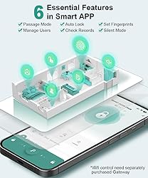 Fingerprint Door Lock, Smart Fingerprint Door Knob