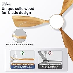 Sofucor 48 Inch Ceiling Fans with Lights, Smart