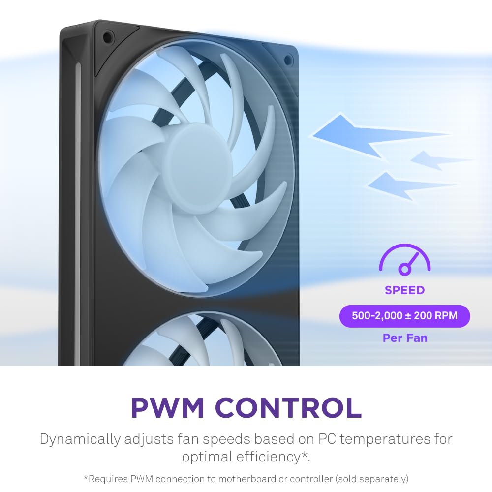 NZXT F420 RGB Core - 420mm Single-Frame Fan Unit with 3 x 140mm RGB Fans - Speed & Lighting Control - High Static Pressure & Airflow - Fluid Dynamic Bearings - 8 aRGB LEDs Per Fan - Black