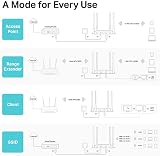 TP-Link AC1200 Wireless Access Point TL-WA1201 MU-MIMO Beamforming 4 Antennas view 3